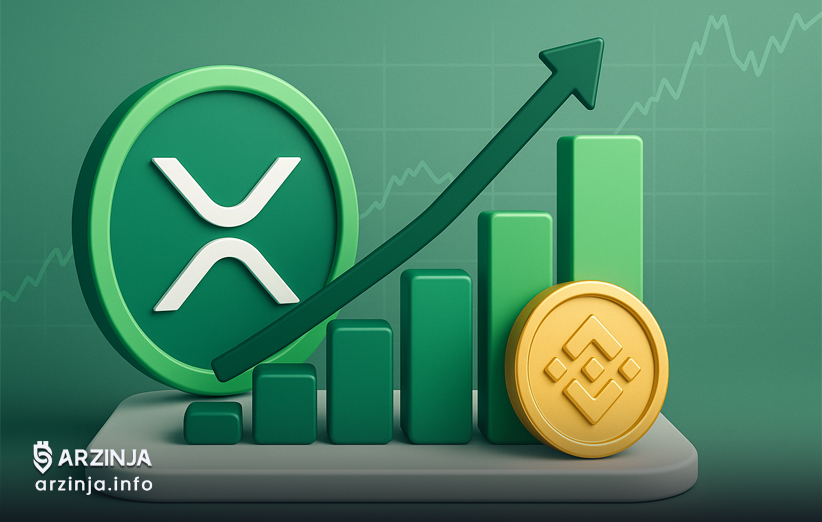 تأثیر XRP بر حجم معاملات و درآمد بایننس