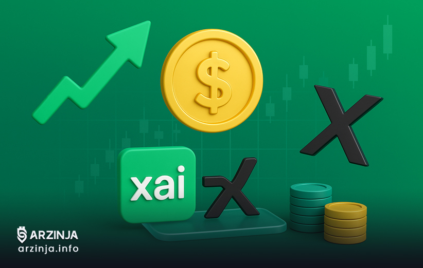افزایش ارزش‌گذاری xAI و ادغام با X