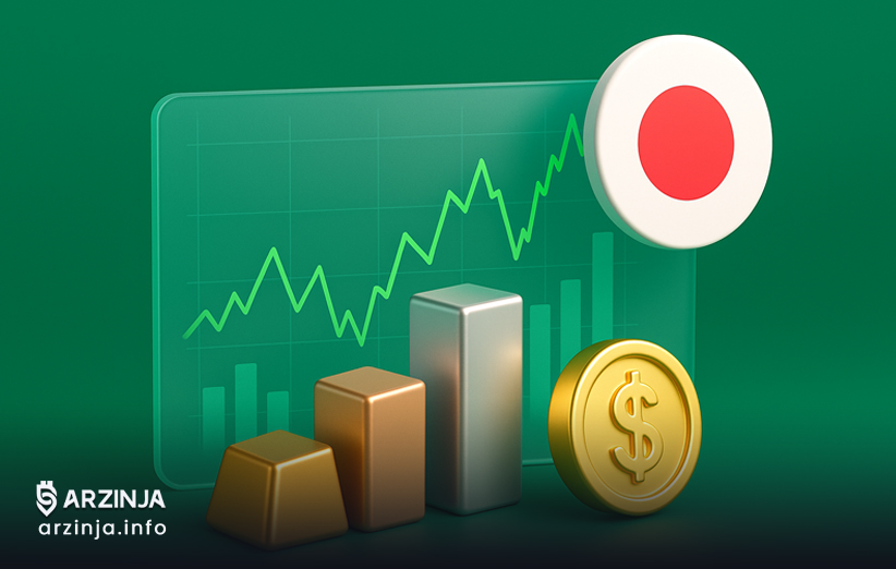 نوسانات در بازار فلزات و تأثیر اظهارات رئیس بانک مرکزی ژاپن