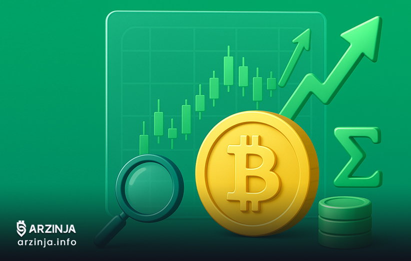 تحلیل وضعیت قیمت بیت‌ کوین و بازار مشتقات