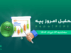 تحلیل میمکوین پپه