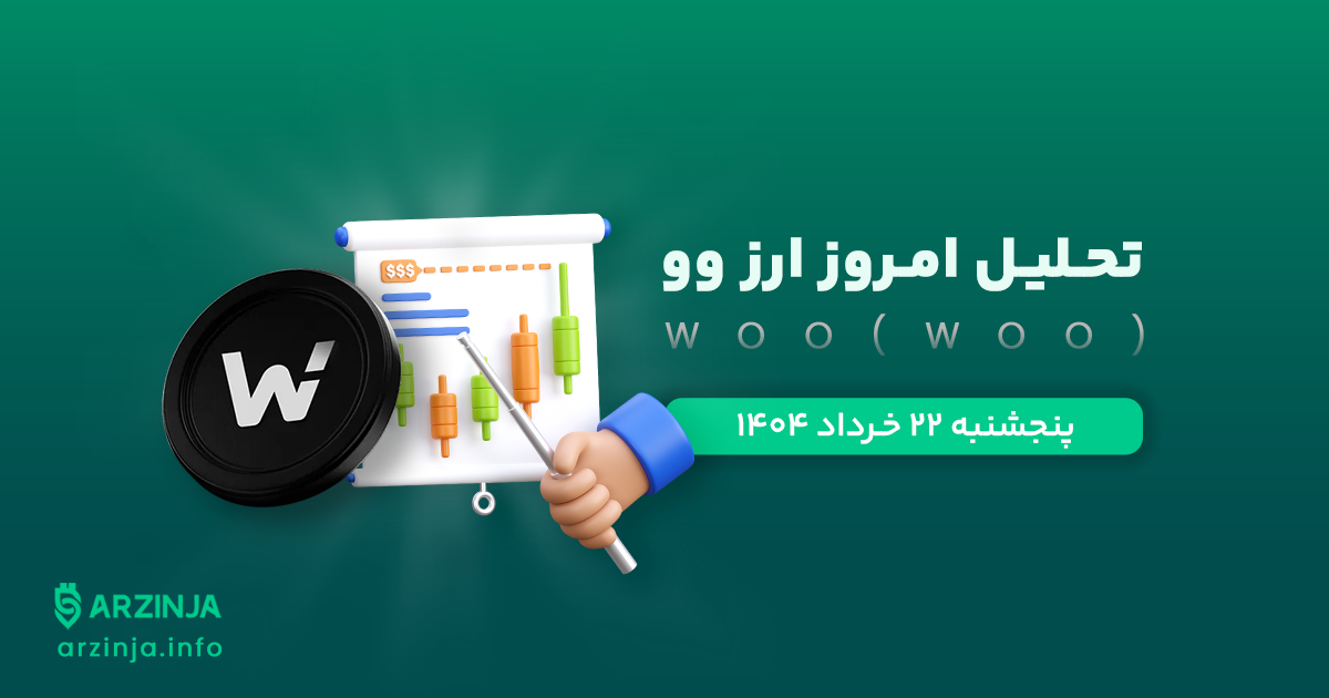 تحلیل ارز woo