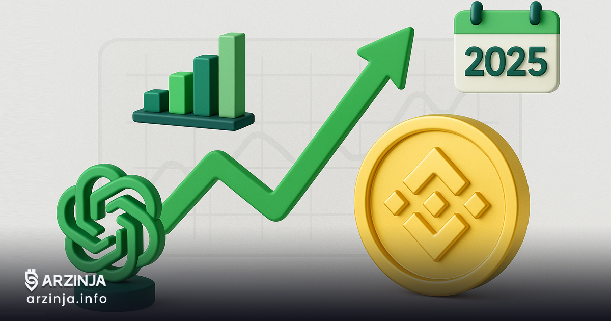 پیش‌بینی قیمت بایننس کوین تا سال ۲۰۲۵ توسط ChatGPT