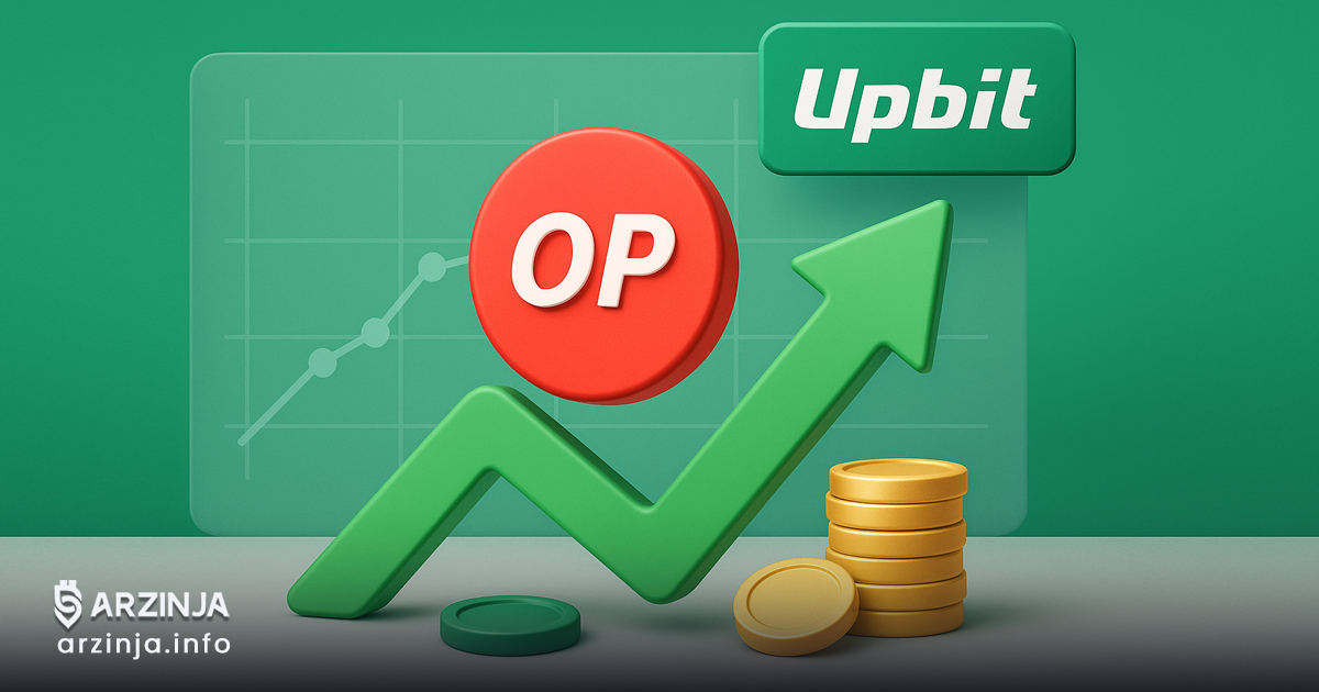 افزایش چشم‌گیر OP هم‌زمان با لیست شدن در Upbit