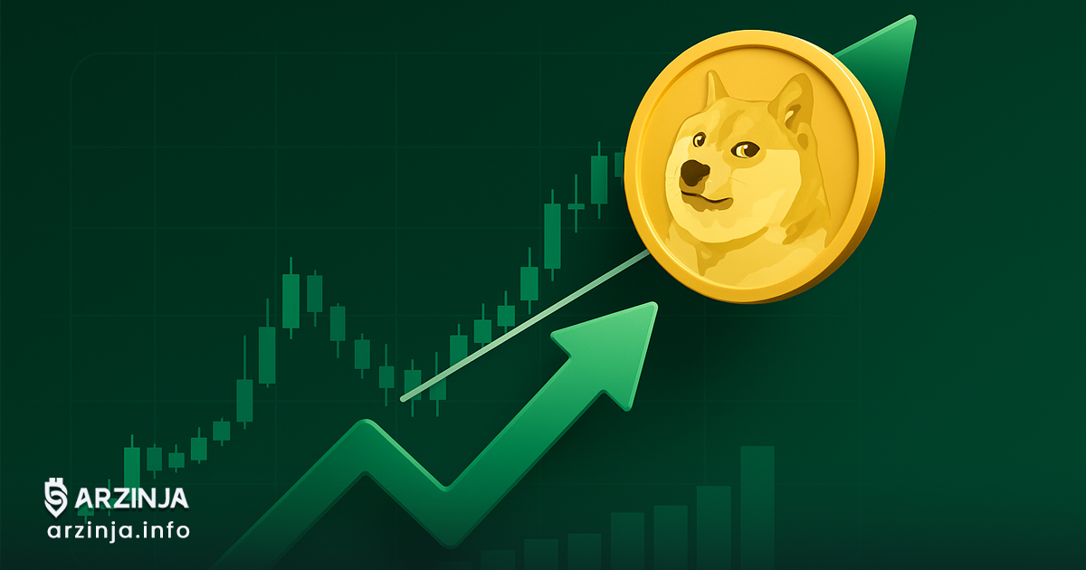 قیمت دوج‌ کوین ساختار بریک‌آوت روند را حفظ کرده است؛ جهش قریب‌الوقوع؟