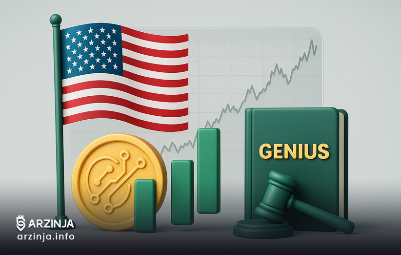 جزئیات قانون GENIUS و اهمیت آن