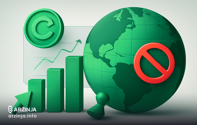 غلبه جهانی مشتقات و محدودیت کاربران آمریکایی