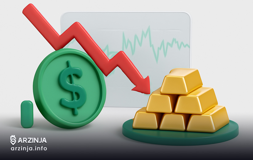 تأثیر ضعیف شدن دلار آمریکا بر بازار طلا
