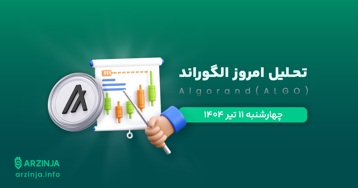 تحلیل الگوراند