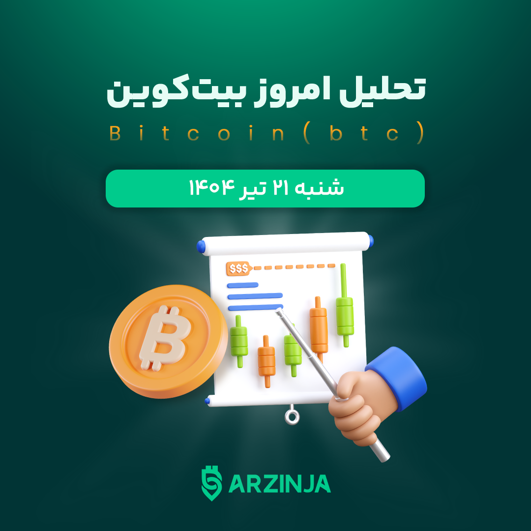 تحلیل بیت کوین