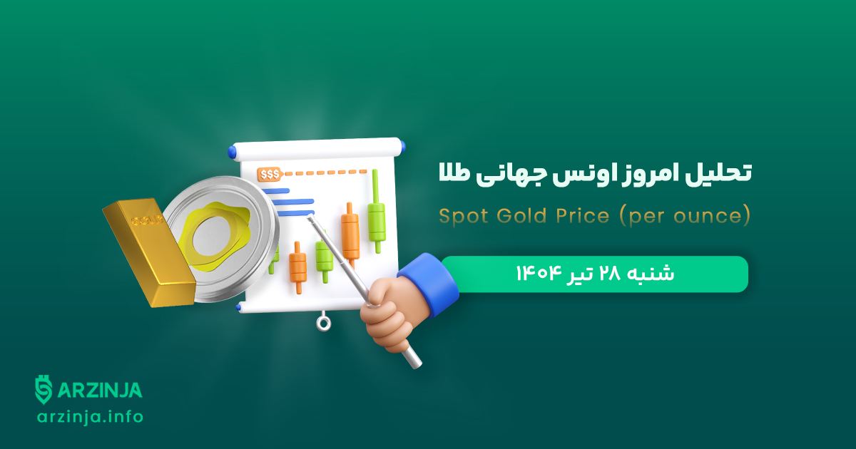 تحلیل انس جهانی | بررسی تکنیکالی XAU امروز 28 تیر 1404