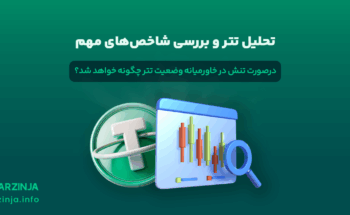 تنش‌های جدید در خاورمیانه در راه است؟