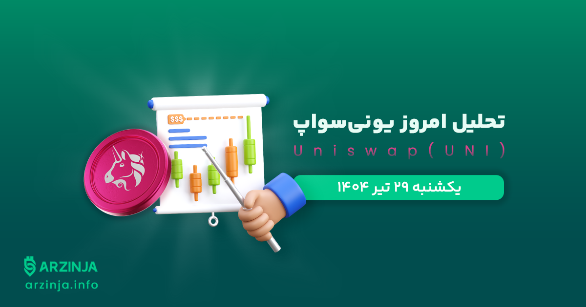 تحلیل یونی | بررسی تکنیکالی UNI امروز 29 تیر 1404