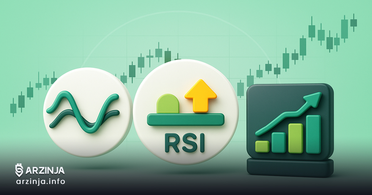 ۳ اندیکاتور قدرتمند برای شکار بهترین موقعیت‌ها