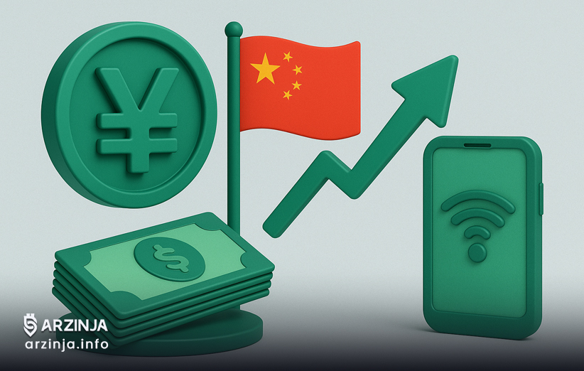 اهداف چین از توسعه E-CNY