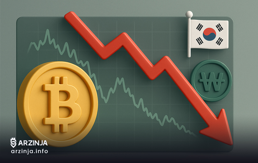 کاهش قیمت بیت ‌کوین هم‌زمان با بازگشت پریمیوم کیمچی
