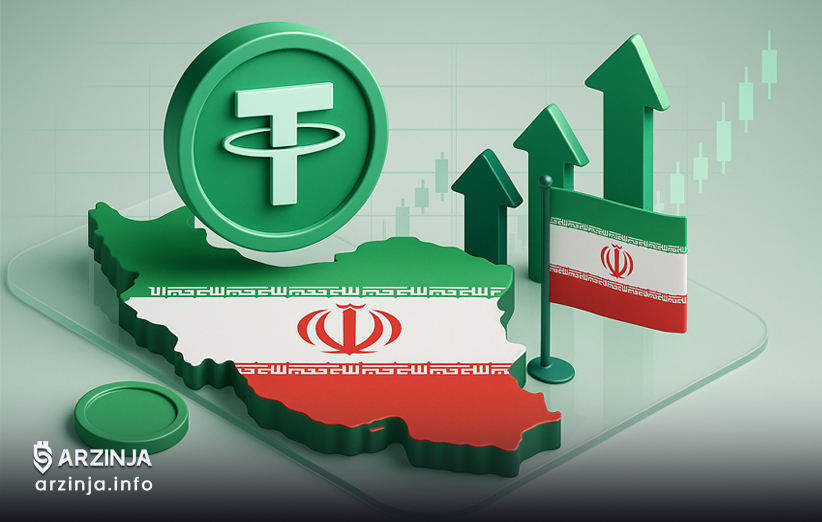 سناریوهای پیش‌بینی‌شده توسط کارشناسان