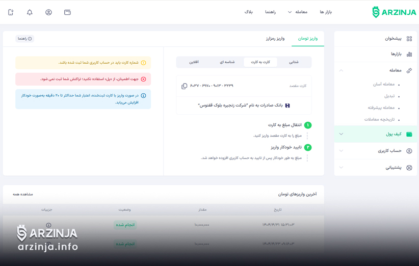 گام‌های خرید اتریوم در صرافی ارزینجا
