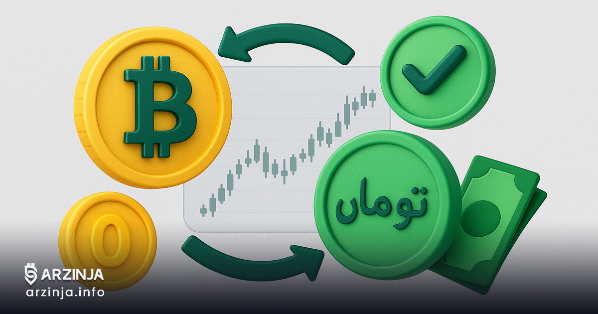 تبدیل ارز دیجیتال به تومان بدون کارمزد؛ راهنمای کامل و بیدردسر برای ایرانیها