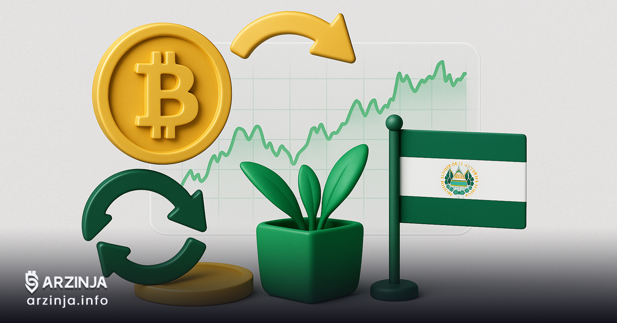 خرید دوباره بیت‌ کوین توسط متاپلنت و السالوادور