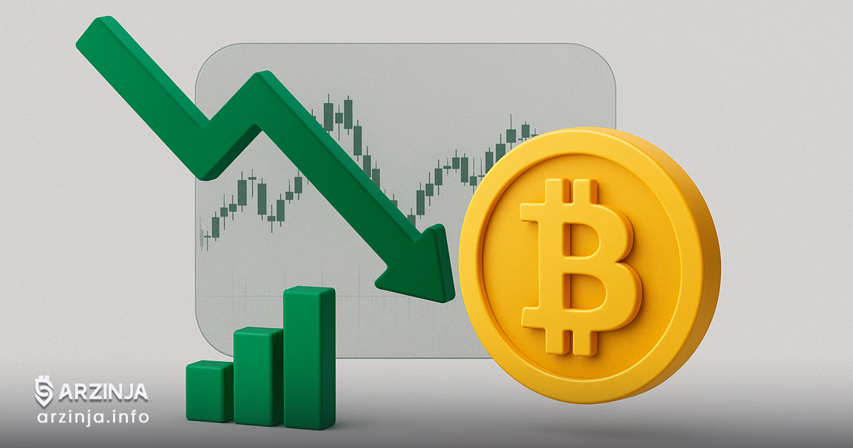 تحلیل بیت کوین | بررسی BTC امروز 11 شهریور 1404