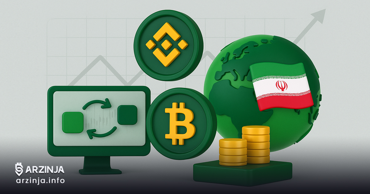 بهترین صرافی‌های خارجی مناسب ایرانیان در سال 2025