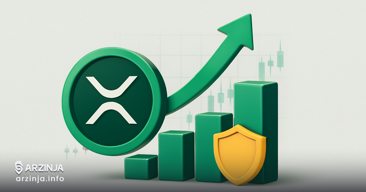 رشد XRP و هدف‌گذاری بریک آوت سطح 3.10 دلار با تقویت دیوارهای حمایتی