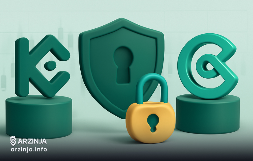 بهترین صرافی برای ایرانی‌ها: امنیت در کوکوین و کوینکس