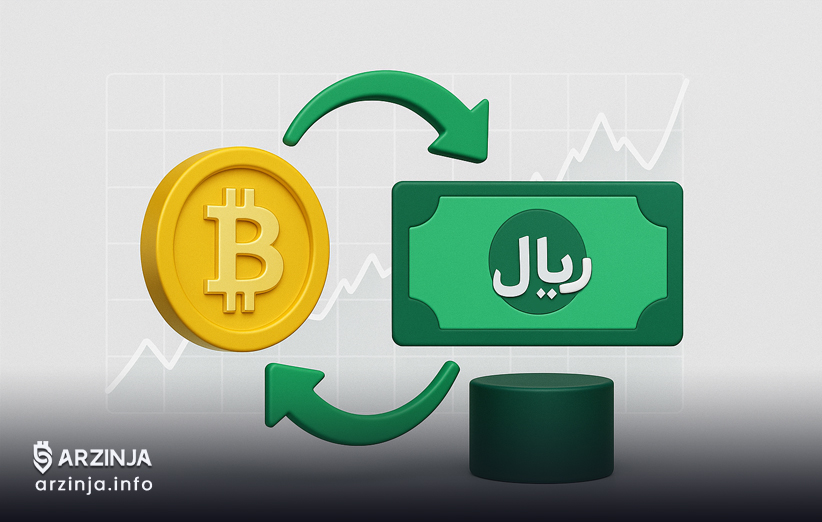 مراحل تبدیل به ریال در صرافی ارزینجا