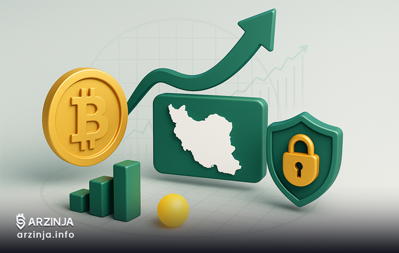 آینده انتقال رمزارز از خارج کشور در ایران