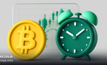بهترین زمان خرید بیت کوین در ساعات ایران