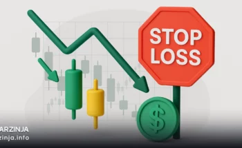 استاپ لاس چیست؟ مفهوم، کاربرد Stop Loss و نکات مهم برای معامله‌گران