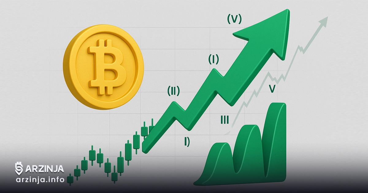 تحلیل بیت ‌کوین و امواج الیوت: مسیر 164 هزار دلاری