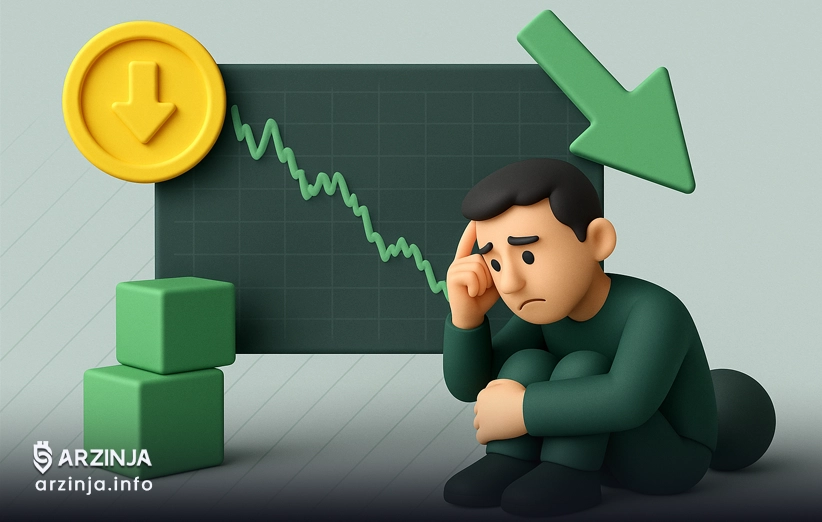 تحلیل روانشناسی بازار در نزدیکی کف تاریخی