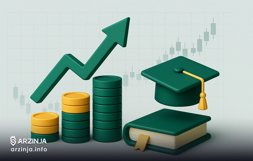 تکرار موفقیت و یادگیری مداوم