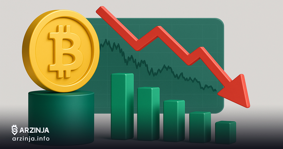استخراج بیت کوین و سیگنالی معکوس برای رالی اسپات