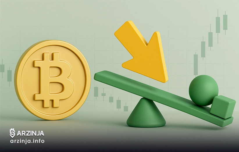 اثر احتمالی بر قیمت بیت‌ کوین و ریسک دارایی‌ها