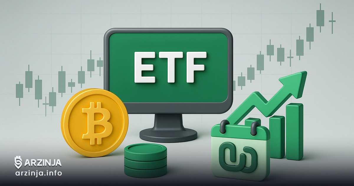 هر آن‌چه درباره ETF فیوچرز بیت ‌کوین باید بدانید