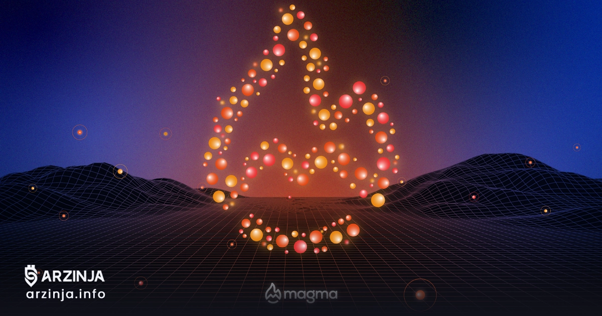 خرید ماگما فایننس (MAGMA)