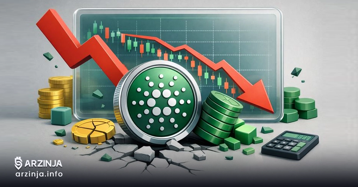 بازگشت قیمت‌ کاردانو به نزدیک 0.34 دلار