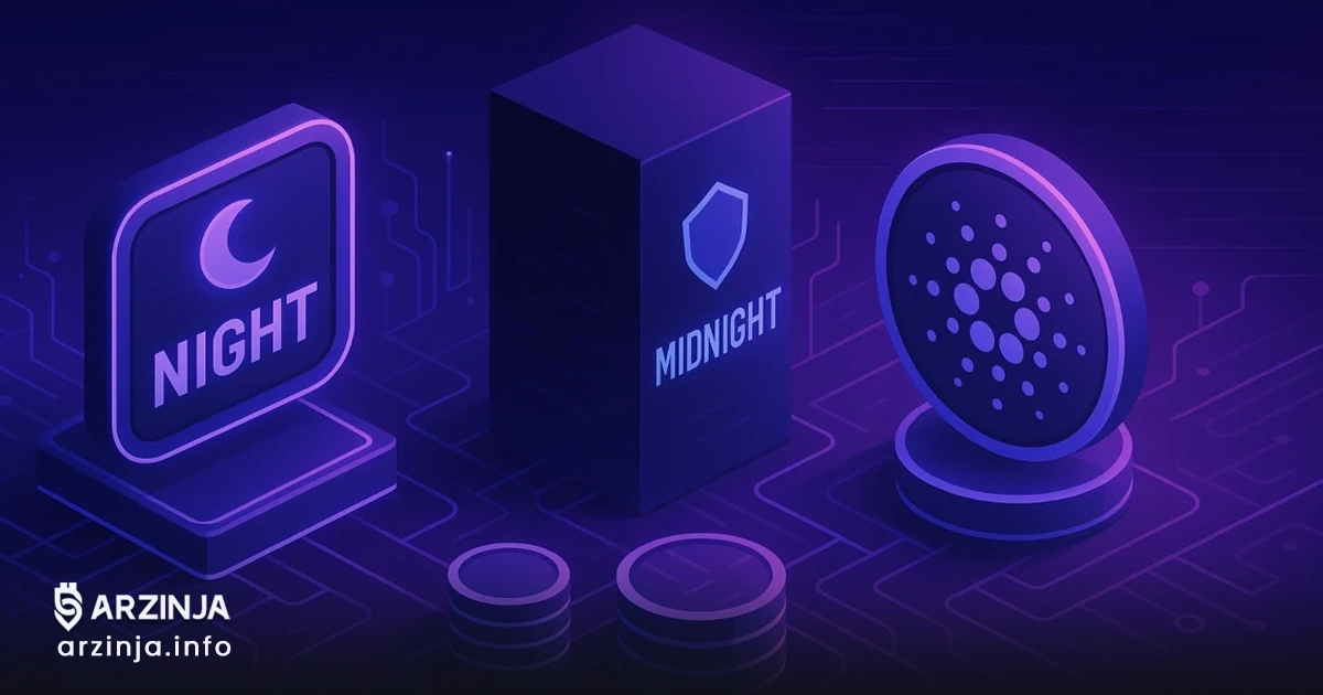 خرید ارز دیجیتال نایت از صرافی Gate.io