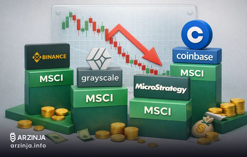 شرکت‌های خزانه‌داری رمزارزی: کدام شرکت‌ا مشمول بررسی شاخص MSCI هستند؟
