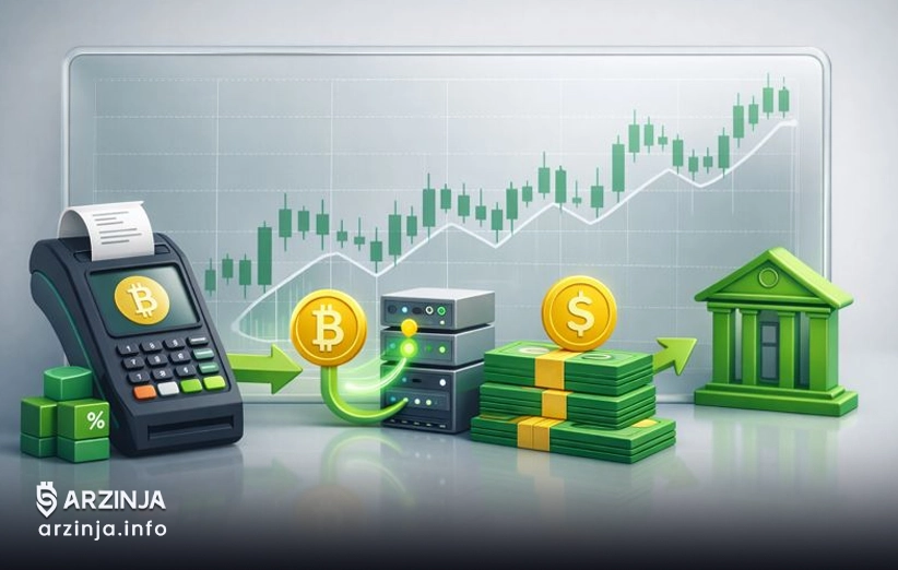 تعریف پردازش‌گر پرداخت بیت‌ کوین و طریقه فعالیت آن