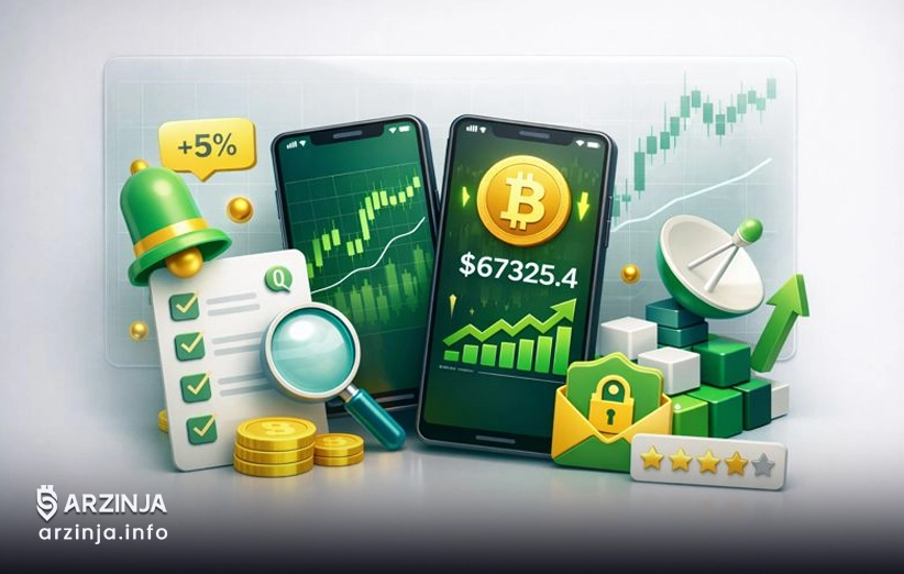 چگونه Price Alerts به تصمیم‌گیری منطقی کاربران کمک می‌کنند؟