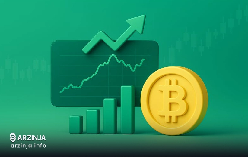 آشنایی با چارت دامیننس بیت‌کوین در TradingView