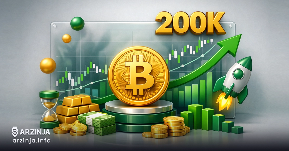 بیت کوین چه زمانی به ۲۰۰ هزار دلار میرسد؟ پیش بینی تخصصی قیمت BTC تا ۲۰۲۷