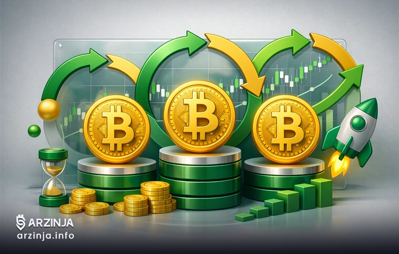 بیت کوین ۲۰۰ هزار دلاری: الگوهای تکرارشونده رشد BTC در چرخهها