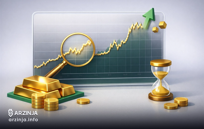سیر تاریخی قیمت طلا در برابر تورم و بحران‌های اقتصادی
