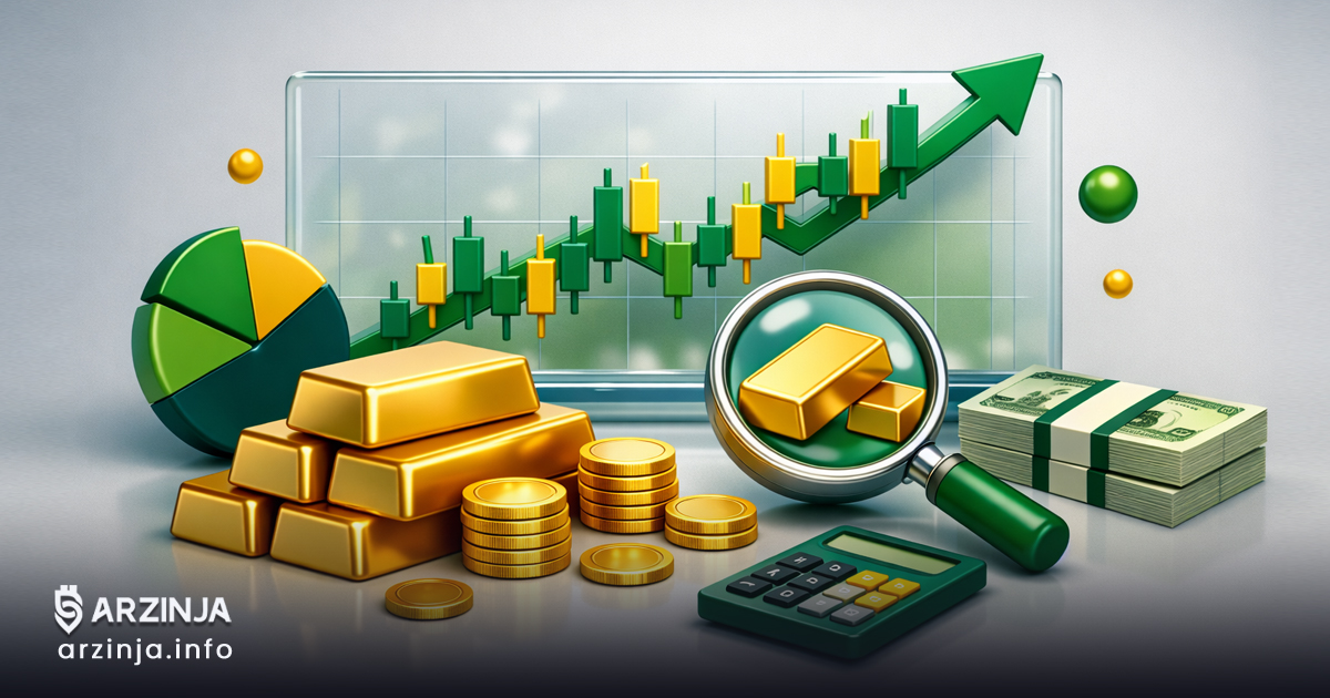 تحلیل تکنیکال قیمت طلا 18 عیار: 8 بهمن 1404