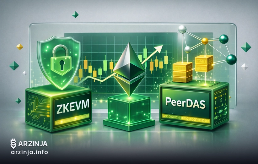 ZKEVM و PeerDAS چه پیشرفت‌هایی داشته‌اند؟